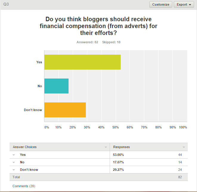 Survey 1 Q3