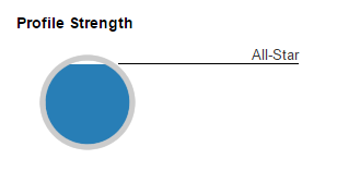 Profile Strength